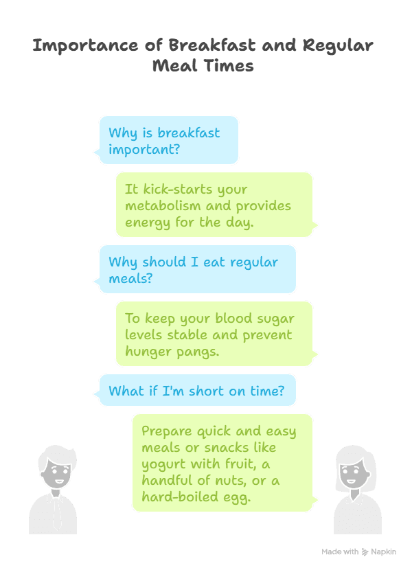 Infographic of Making Healthy Foods Fun